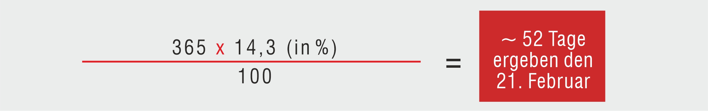 Formel_Zahlen